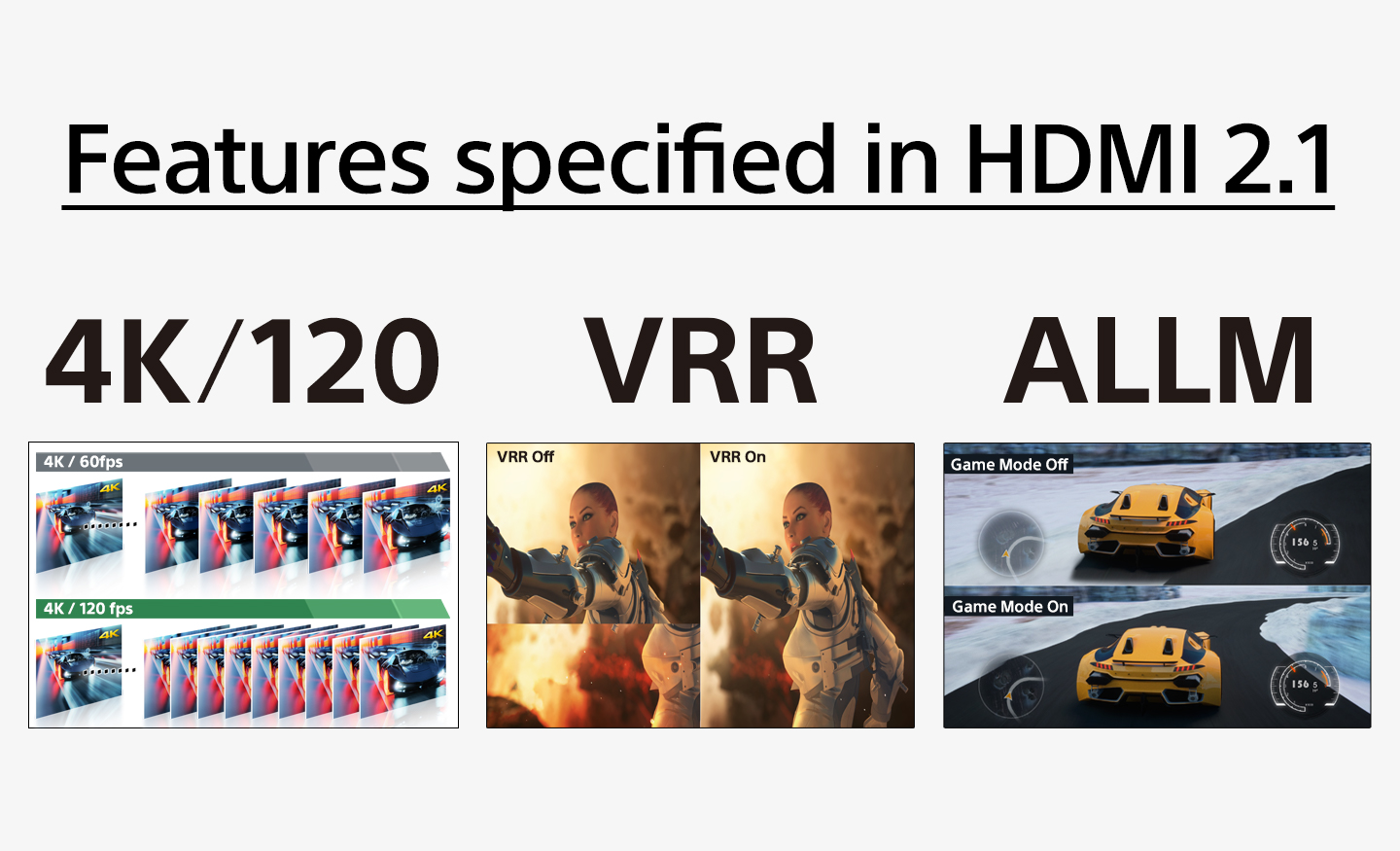 HDMI 2.1 features with Sony TVs